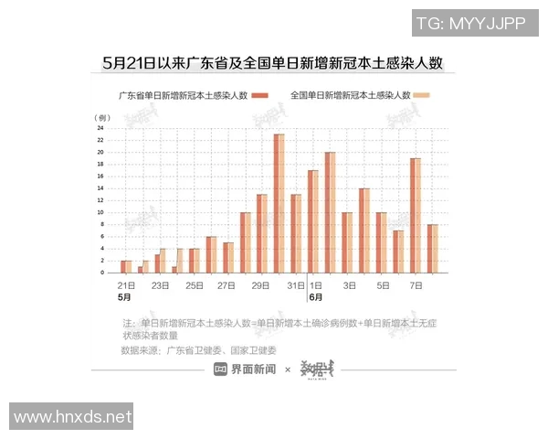 杭州攀岩队个人能力表现数据分析与提升策略探讨